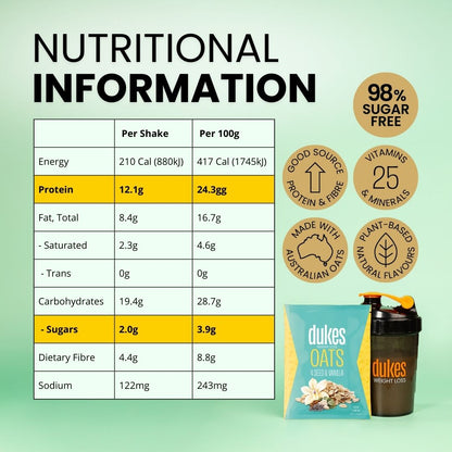 Shake, Soup & Oats Starter Pack