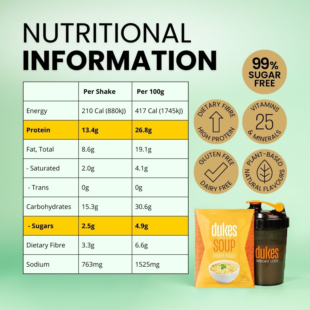 Shake, Soup & Oats Starter Pack