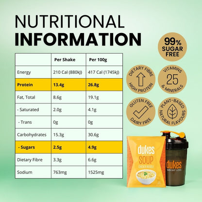 Shake, Soup & Oats Starter Pack