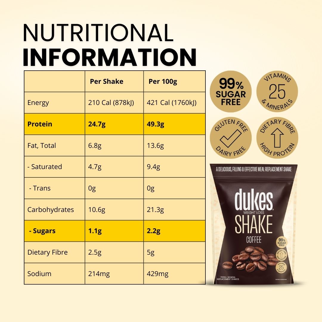 Dukes Shake Coffee - Bag