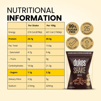 Dukes Shake Coffee - Bag