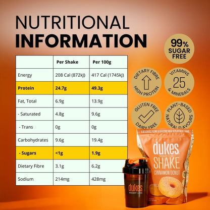 Commitment Pack | Bags