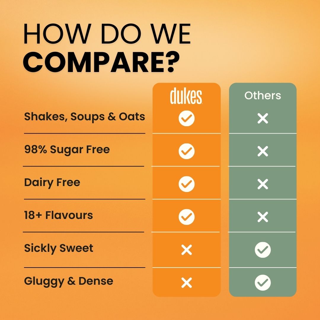 Commitment Pack | Sachets