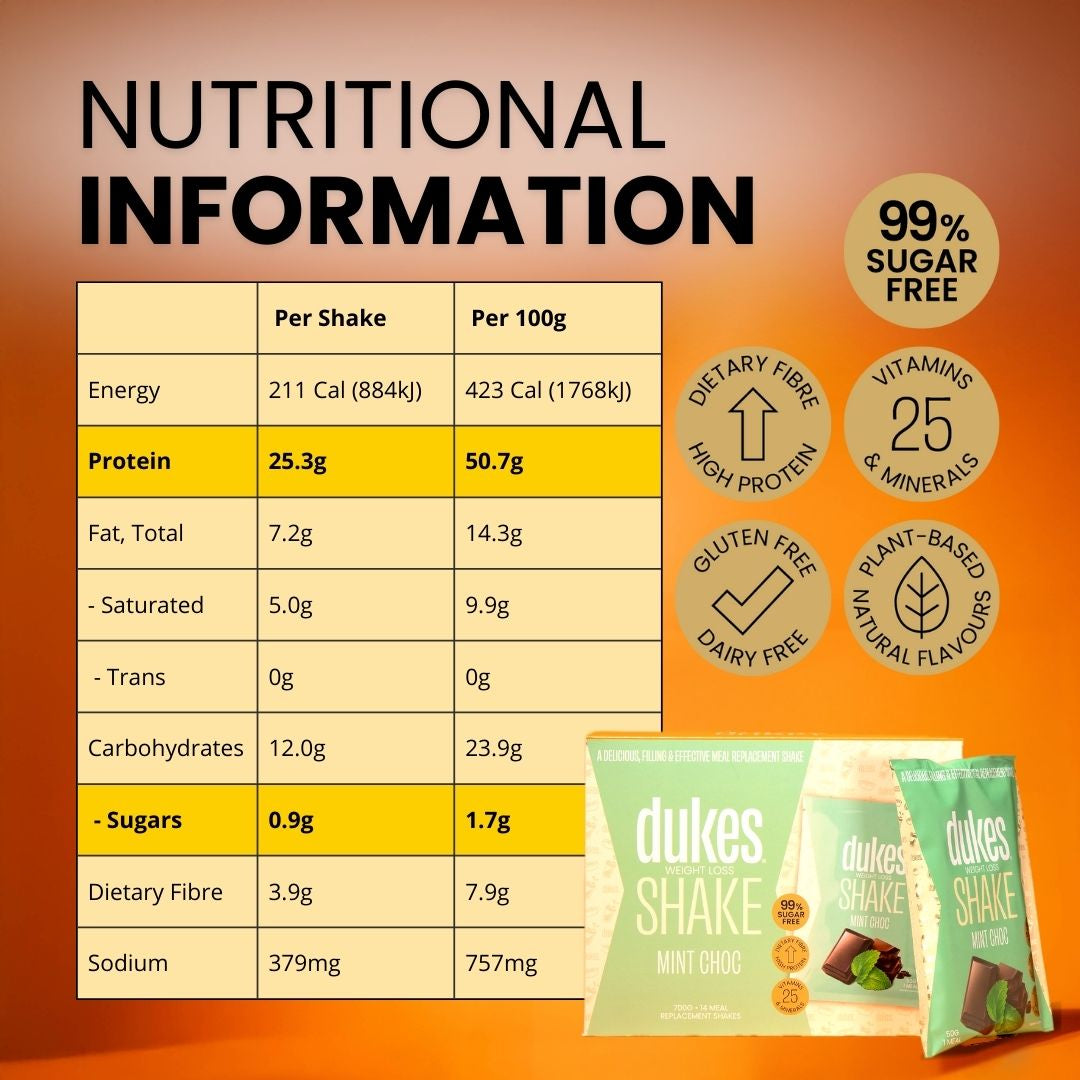 Commitment Pack | Sachets