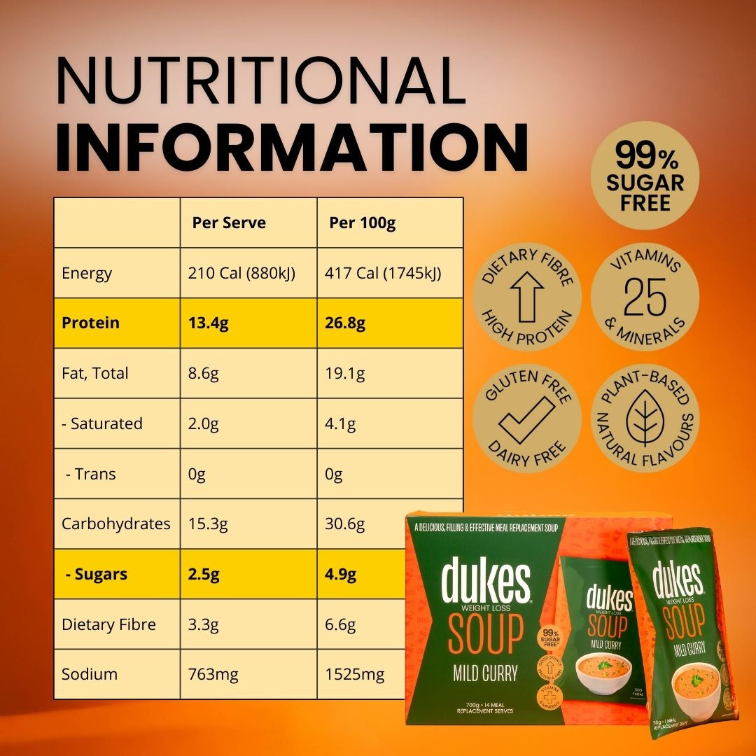 Commitment Pack | Sachets